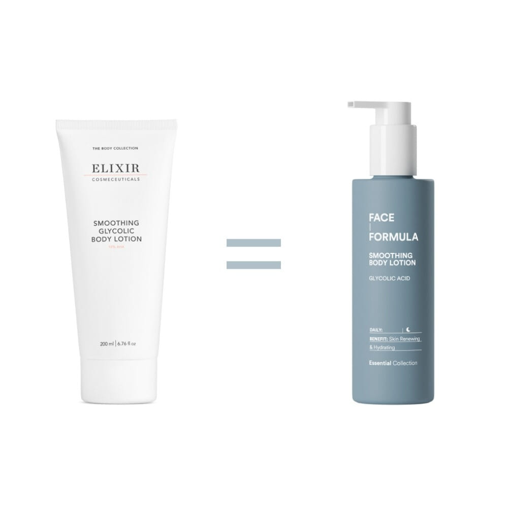 smoothing body lotion, glycolic, face formula, elixir, rebrand, ny emballasje, samme produkt, oslo, beths